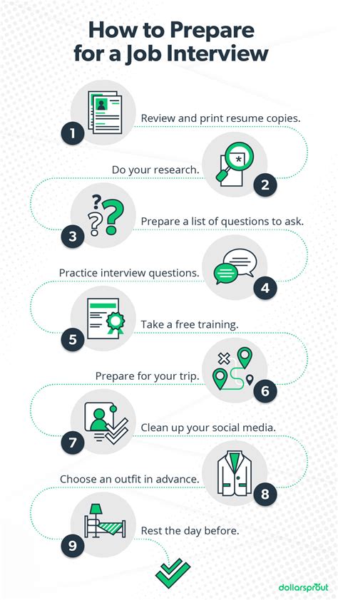 Job Interview Prep Guide: How to Prepare for an Interview.